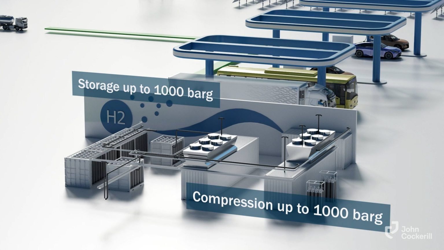 Hydrogen Refueling Stations - John Cockerill